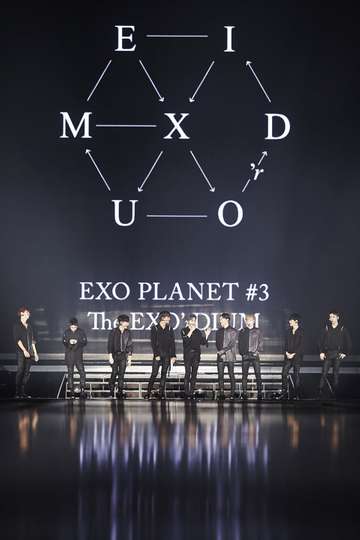 EXO Planet 3 The EXOrDIUM In Seoul