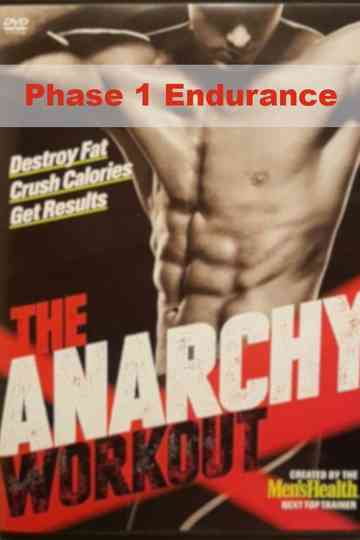 Mens Health The Anarchy Workout Phase 1 Endurance Poster