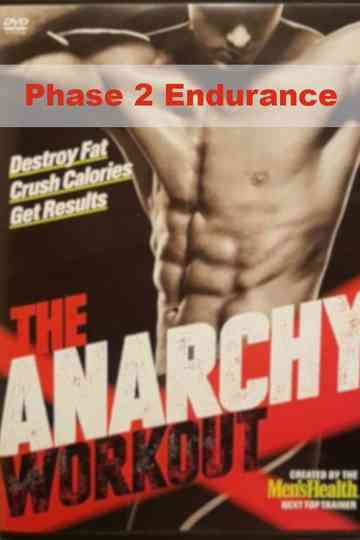 Mens Health The Anarchy Workout Phase 2 Endurance Poster