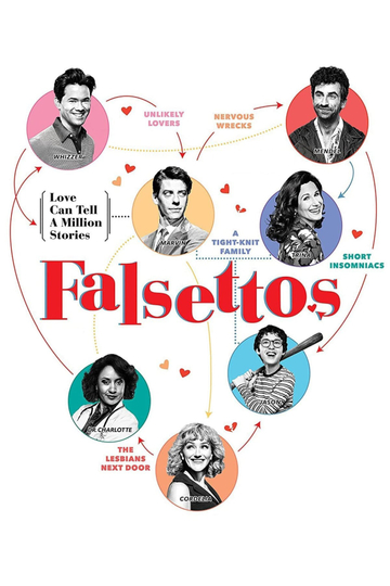 Falsettos Poster