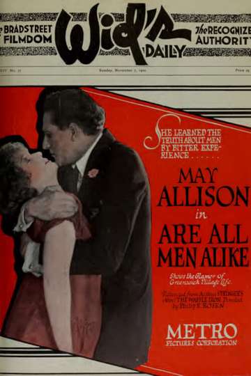 Are All Men Alike Poster