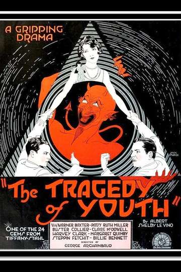 The Tragedy of Youth Poster