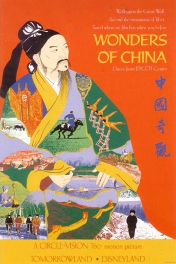 Wonders of China Poster