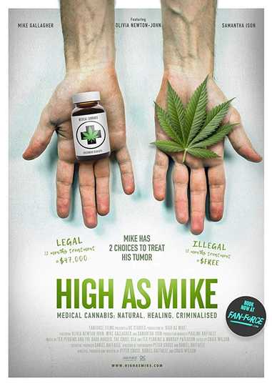 High as Mike Poster