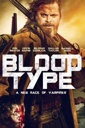 Blood Type Poster