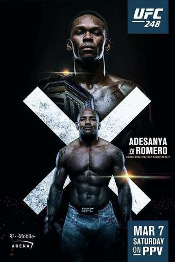 UFC 248: Adesanya vs. Romero Poster