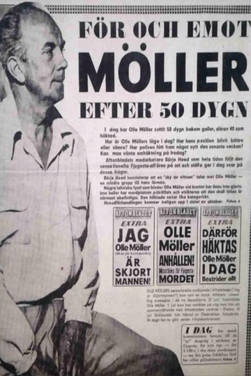 Olle Möller Poster