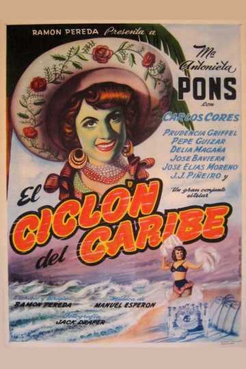 El ciclón del Caribe