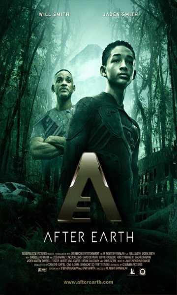 After Earth The Nature of the Future