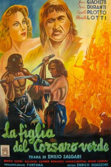 La figlia del corsaro verde Poster