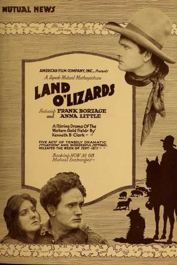 Land O Lizards Poster
