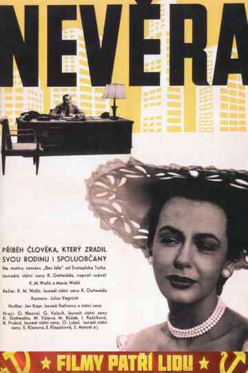 Nevěra Poster