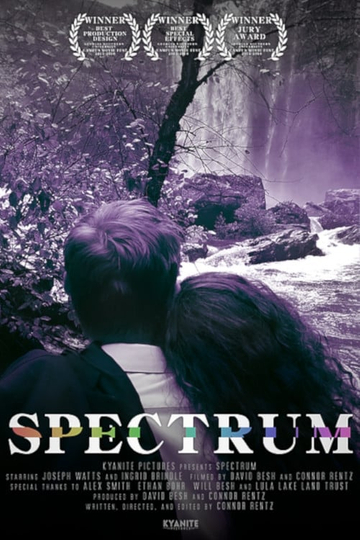 SPECTRUM Poster