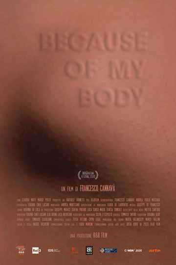 Because of My Body Poster