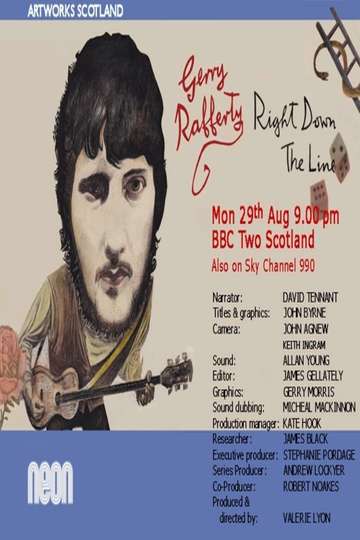 Gerry Rafferty Right Down the Line Poster