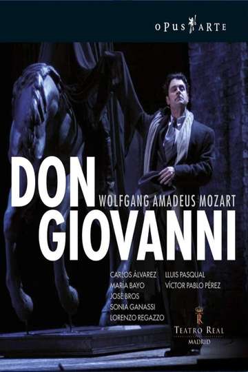 Mozart Don Giovanni Poster