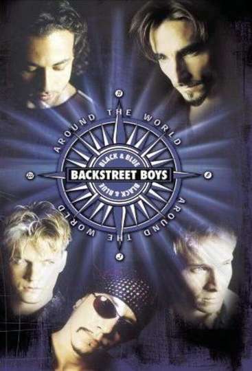 Backstreet Boys Around the World Poster