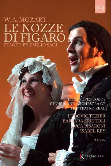 Mozart Le Nozze di Figaro