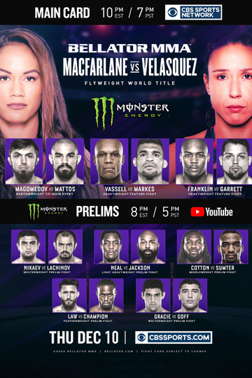 Bellator 254 Macfarlane vs Velasquez Poster