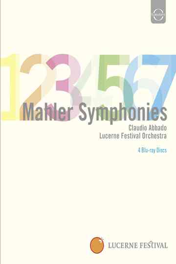 Mahler: Symphonies 1-7 Poster
