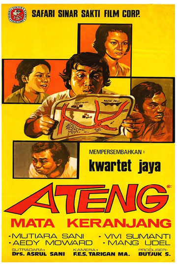 Ateng Mata Keranjang Poster