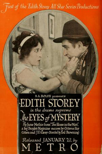 The Eyes of Mystery Poster