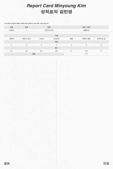 Kim Min-young of reportcard