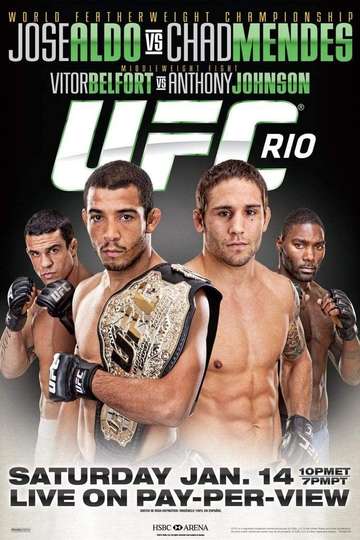 UFC 142 Aldo vs Mendes