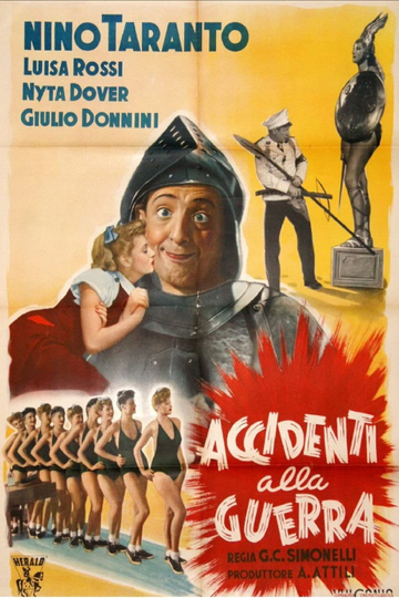 Accidenti alla guerra