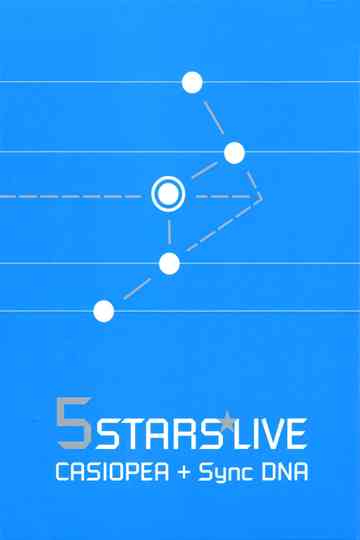 CASIOPEA with Synchronized DNA: 5 Stars Live