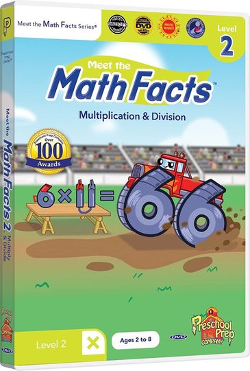 Meet the Math Facts - Multiplication & Division Level 2 Poster