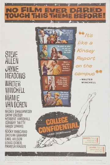 College Confidential Poster