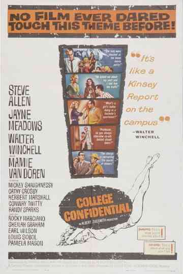 College Confidential