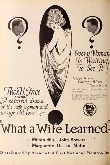 What a Wife Learned Poster