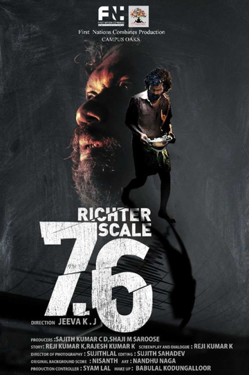 Richter Scale 76 Poster