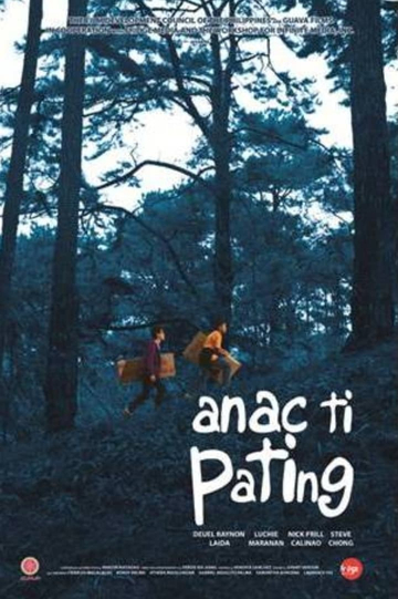 Anac Ti Pating Poster