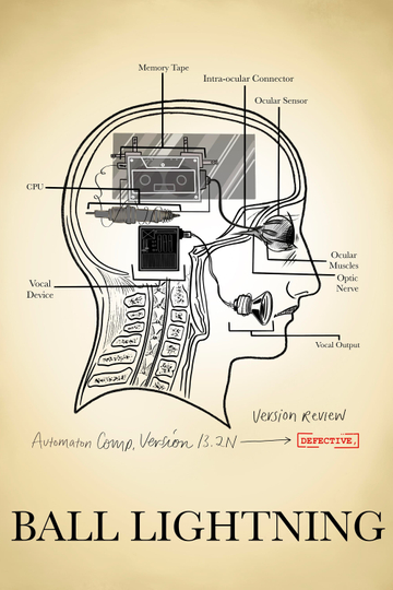 BALL LIGHTNING Poster