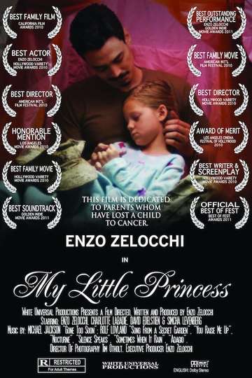 My Little Princess Poster