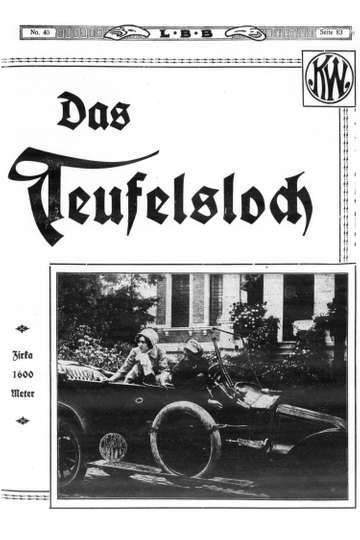 Das Teufelsloch Poster