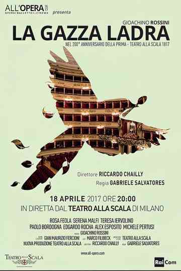 Rossini La Gazza Ladra  Teatro alla Scala