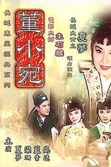 Tung Hsiaowen Poster