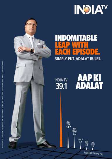 Aap Ki Adalat Poster