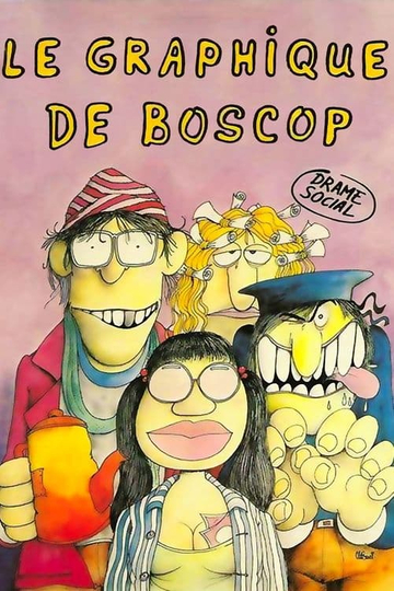 Le graphique de Boscop