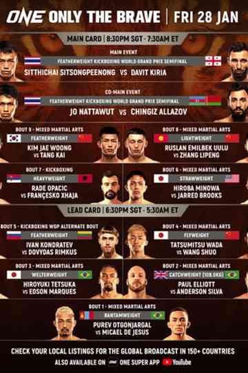 ONE Championship Only the Brave