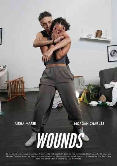 Wounds