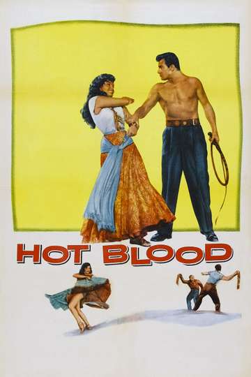 Hot Blood Poster