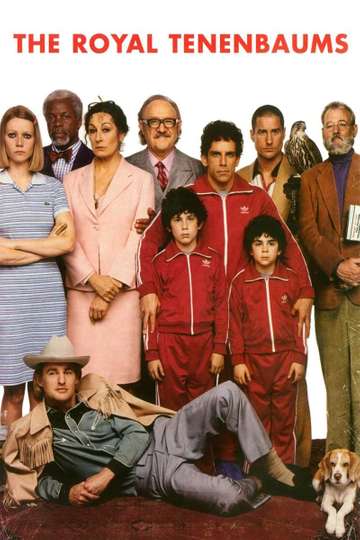 The wonderful worlds of Wes Anderson ranked – The Echo