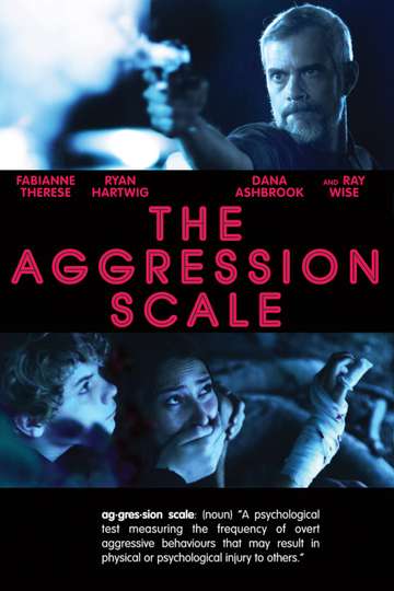 The Aggression Scale Poster