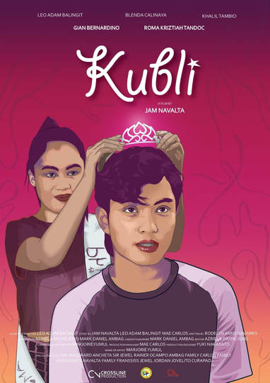 Kubli Poster