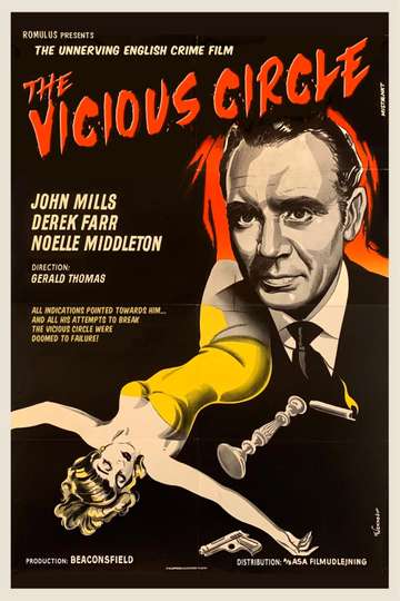 The Vicious Circle Poster